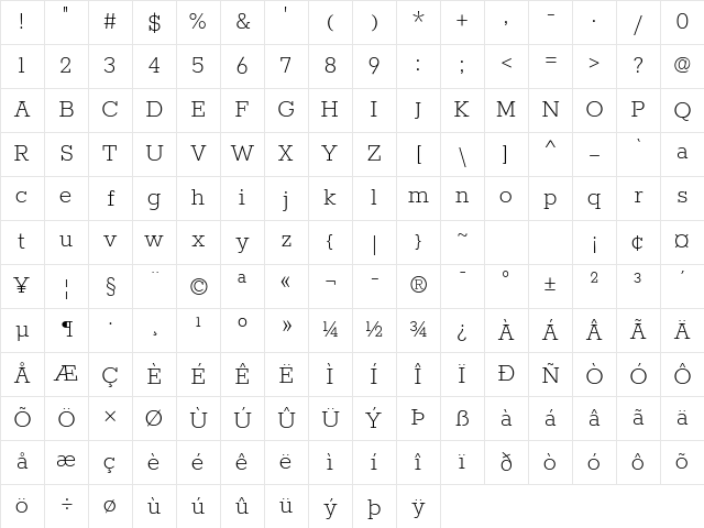 Rokkitt ExtraLight Character Map
