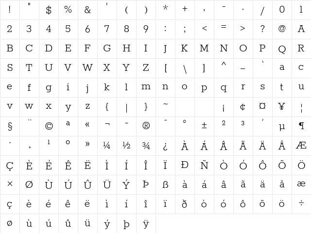 Rokkitt Light Character Map
