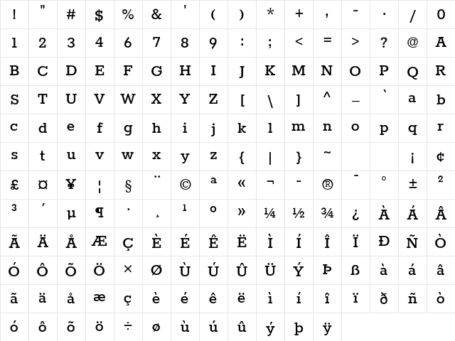 Rokkitt Medium Character Map