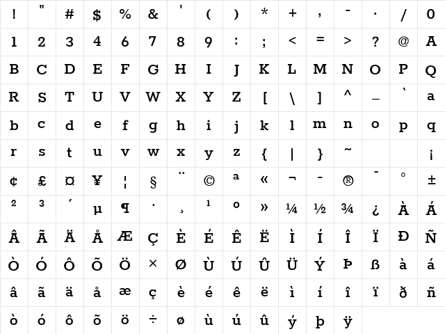 Rokkitt SemiBold Character Map