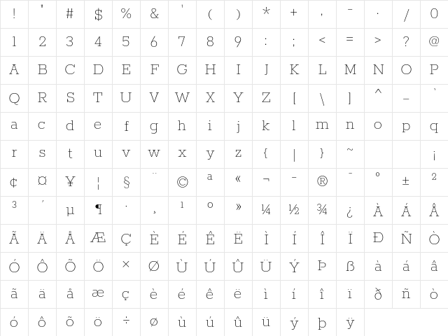 Rokkitt Thin Character Map