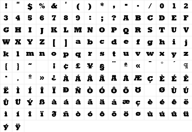 Roland Regular Character Map