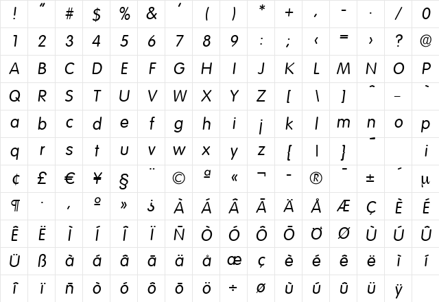 RolandBecker Italic Character Map