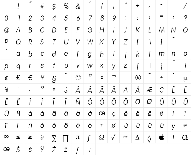 RolandBecker-Light Italic Character Map RolandBecker-Light Italic Character Map