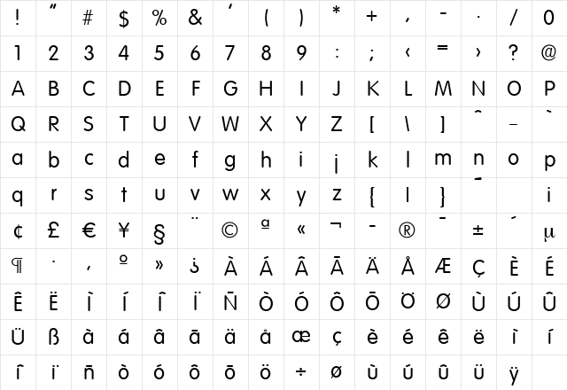 RolandBecker Regular Character Map