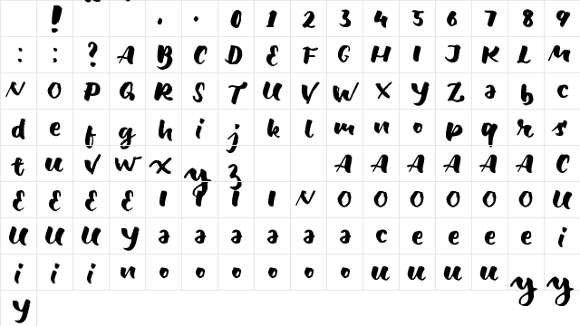 Balmonde Regular Character Map