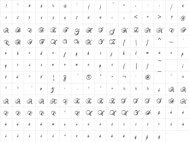 Balmoral D Regular Character Map