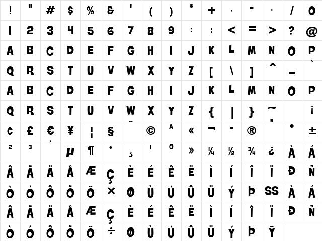 Roller World BTN Regular Character Map Roller World BTN Regular Character Map