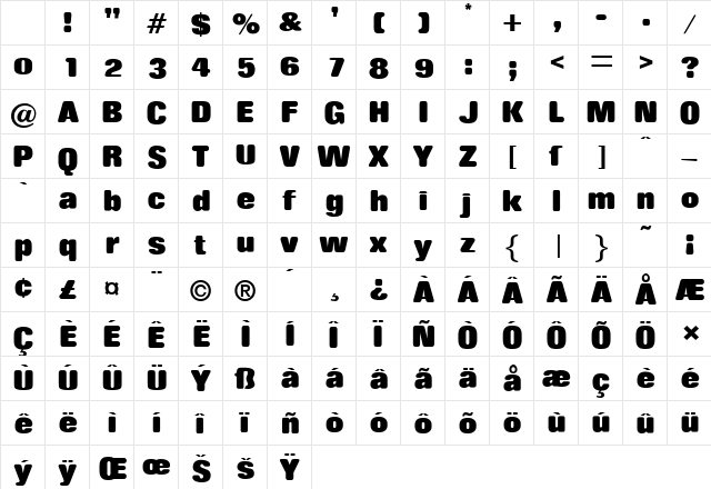 Rolling No One Regular Character Map Rolling No One Regular Character Map