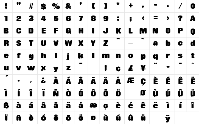 RollingStone DB Regular Character Map