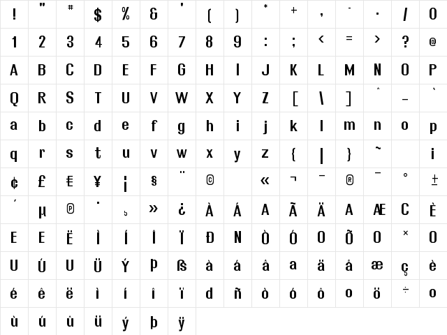 Rollout Semibold Character Map