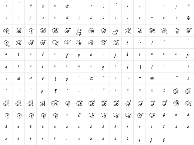 Balmoral ICG Regular Character Map
