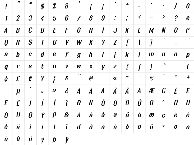 Rollout Semibold Oblique Character Map Rollout Semibold Oblique Character Map