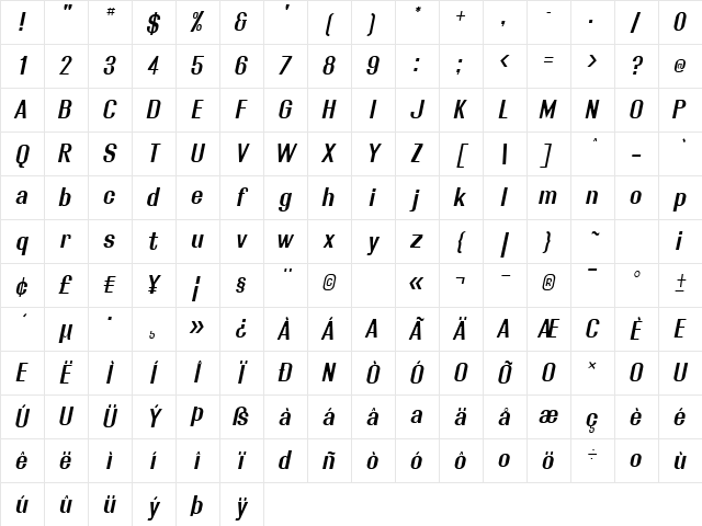 Rollout Semibold Oblique Character Map Rollout Semibold Oblique Character Map
