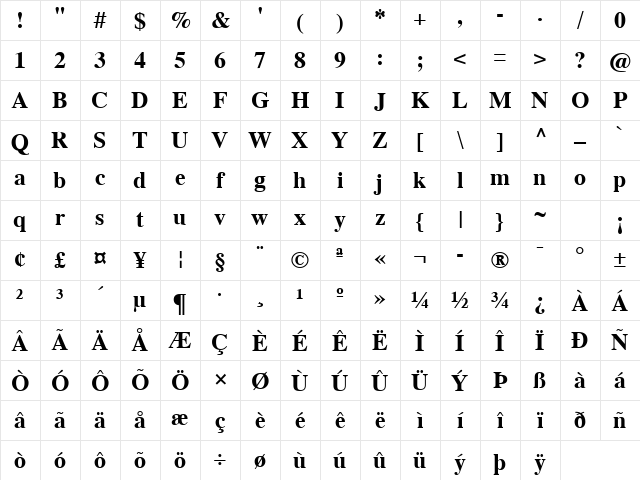 Roman Bold Character Map Roman Bold Character Map