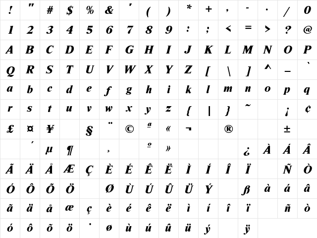 Roman Regular Character Map Roman Regular Character Map