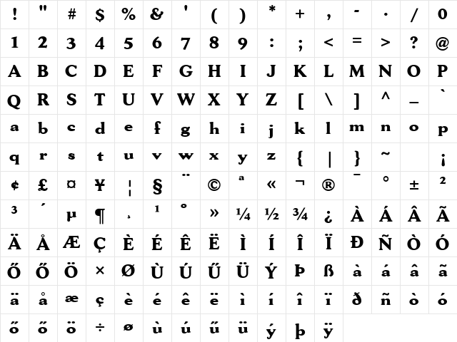 ROMAN30 HU Normal Character Map
