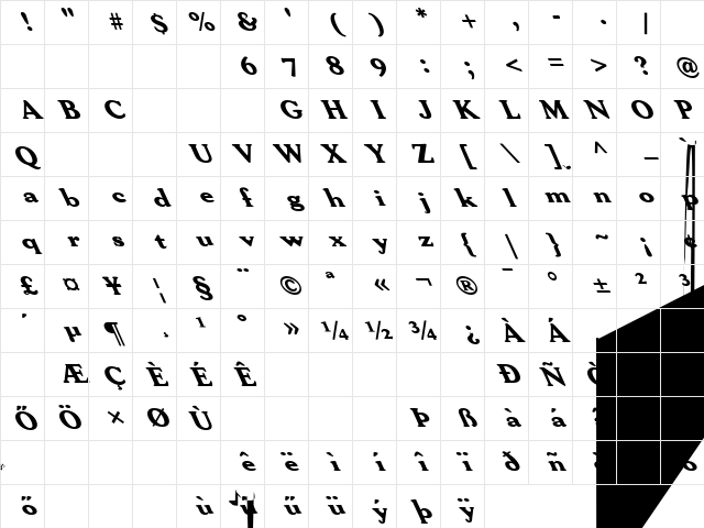 ROMAN30 LEFTY HU Normal Character Map ROMAN30 LEFTY HU Normal Character Map