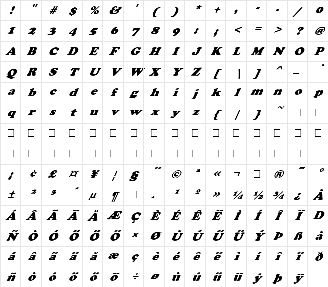 ROMAN4 HU Italic Character Map