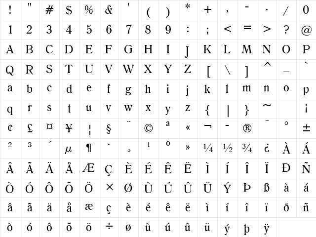 Romana BT Roman Character Map Romana BT Roman Character Map