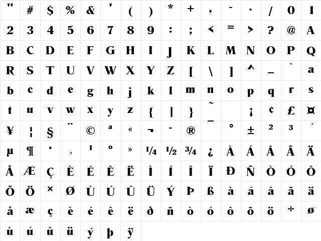 RomanaT Bold Character Map