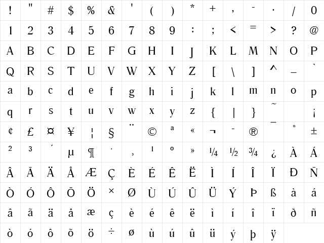 RomanaT Regular Character Map