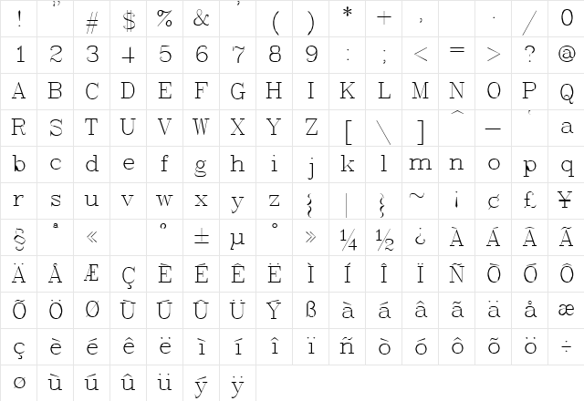 RomanC Regular Character Map RomanC Regular Character Map