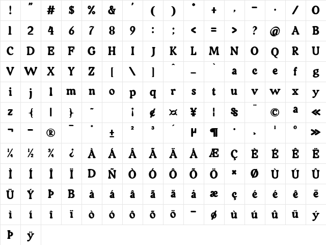 Romance Breakin Regular Character Map