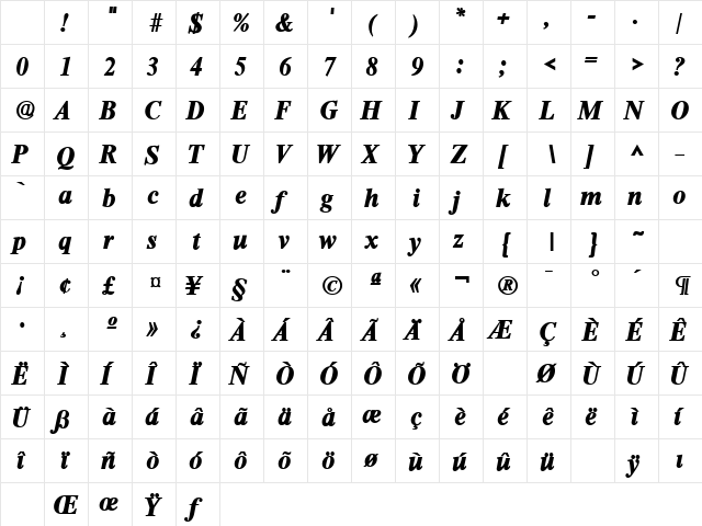 RomanLH Bold Italic Character Map RomanLH Bold Italic Character Map