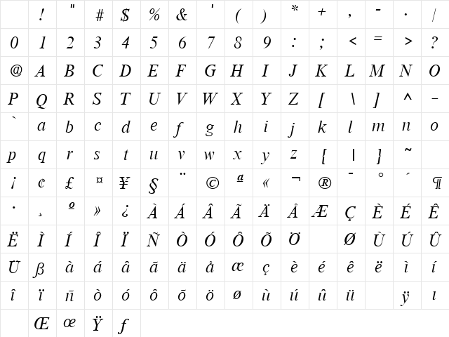 RomanLH Italic Character Map RomanLH Italic Character Map