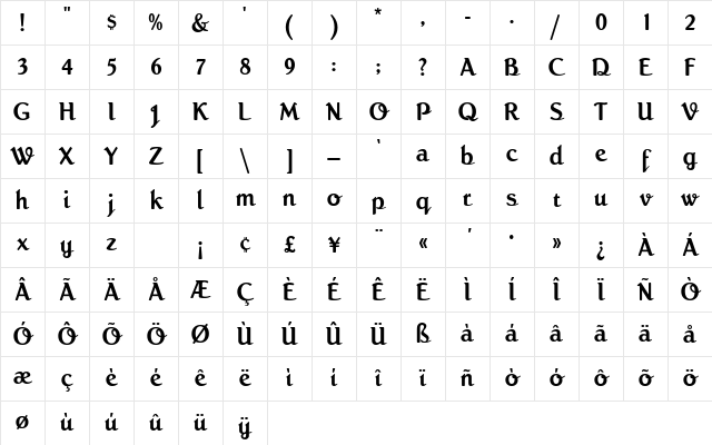 RomanScriptEF Regular Character Map