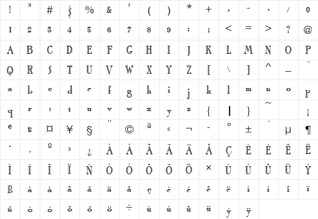 RomanShaAltD Regular Character Map
