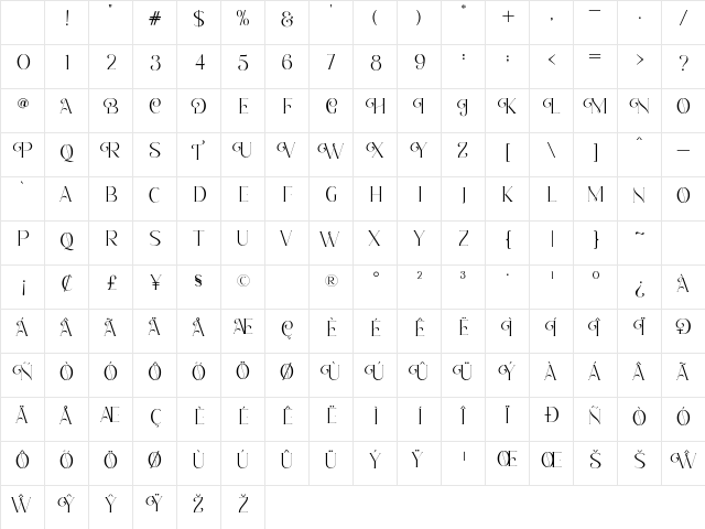 Romantic Serif Regular Character Map Romantic Serif Regular Character Map