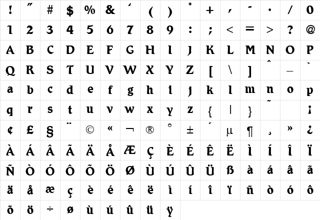 RomDB Normal Character Map RomDB Normal Character Map