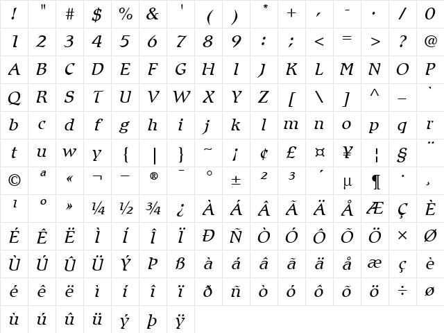 Romic-Light LightItalic Character Map