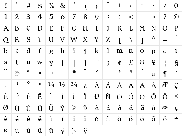 Romic-Light Light Character Map