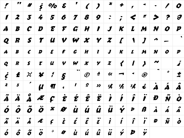 Romulus Italic Character Map