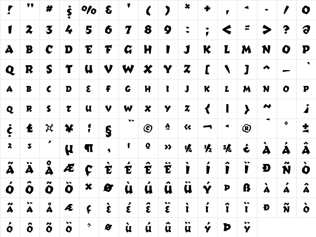 Romulus Regular Character Map