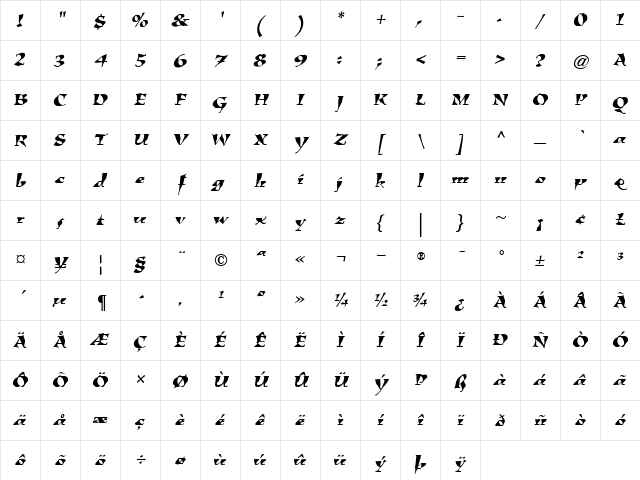 KigaliLx RomanItalic Character Map KigaliLx RomanItalic Character Map