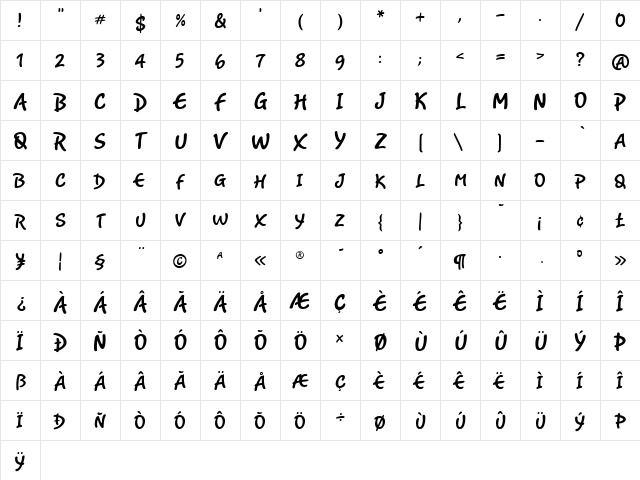 Romy Caps Regular Character Map