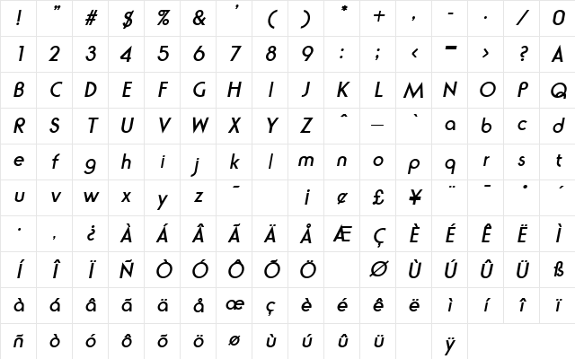 Ronda Bold Italic Character Map