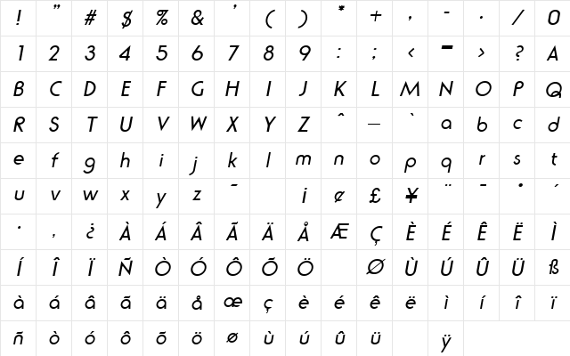 Ronda Italic Character Map