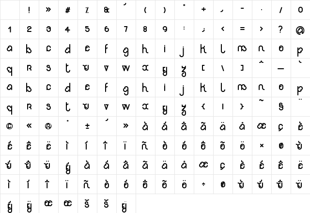 rondi rondi Character Map rondi rondi Character Map