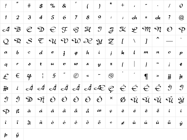 Rondo Regular Character Map Rondo Regular Character Map