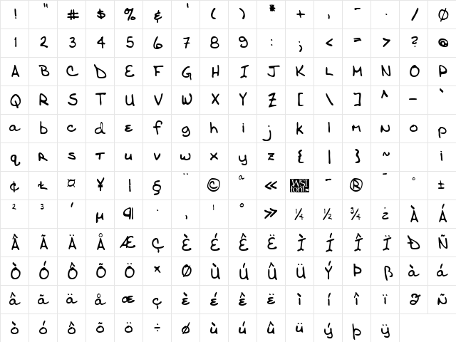 RonniesHand Regular Character Map