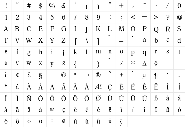 Rookie Regular Character Map