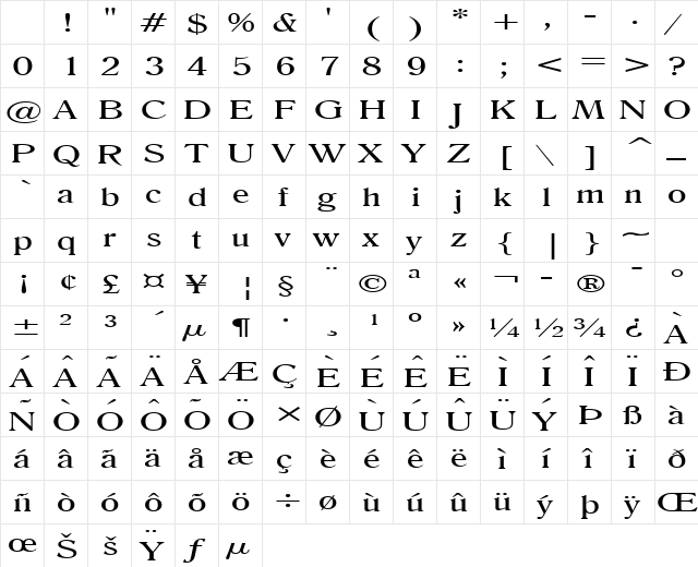 Roomy Extended Normal Character Map Roomy Extended Normal Character Map