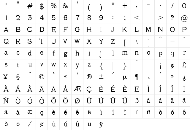 Baltane Regular Character Map