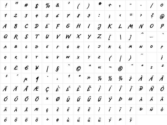 RopsenScript-BoldSC Regular Character Map RopsenScript-BoldSC Regular Character Map