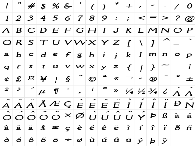 Rory Extended BoldItalic Character Map
